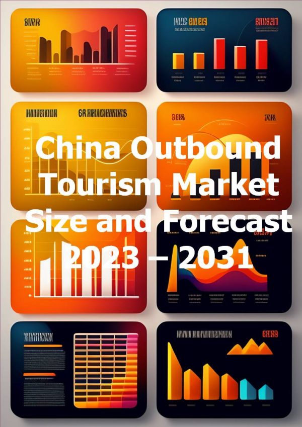 china outbound tourism